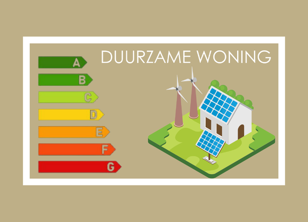 Tips voor een duurzame Woning